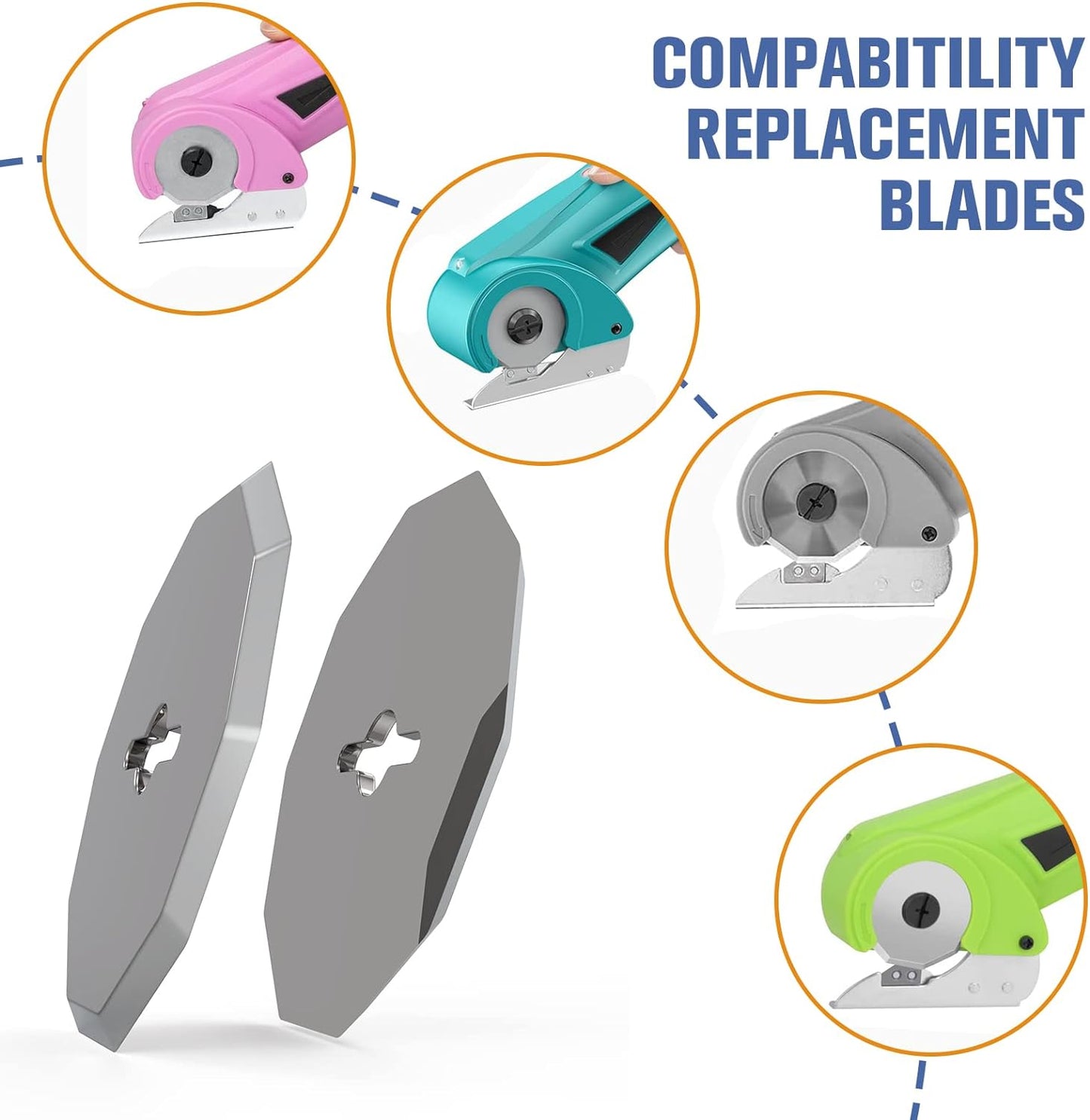 VLOXO 4.2V Electric Rotary Cutter