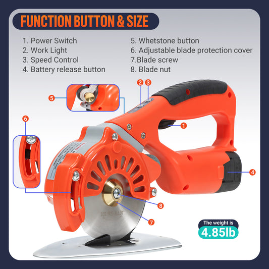 VLOXO 16.8V Cordless Electric Rotary Scissors