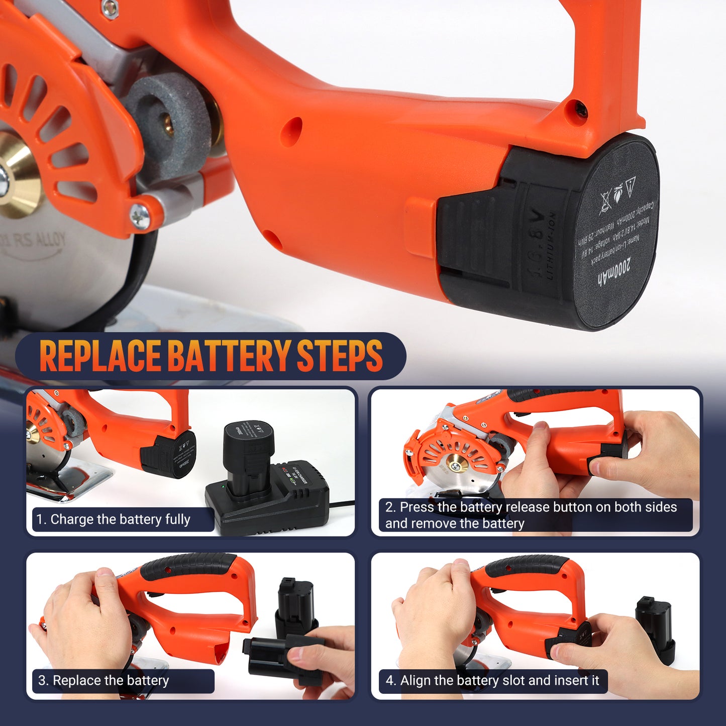 VLOXO 16.8V Cordless Electric Rotary Scissors