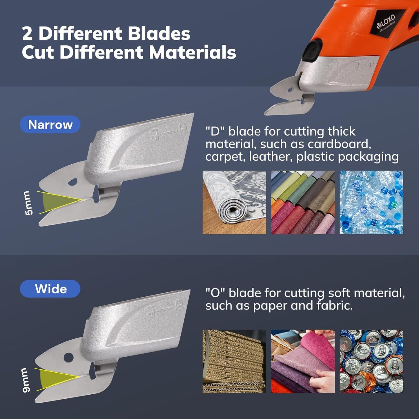VLOXO Electric Scissors with Two Blades