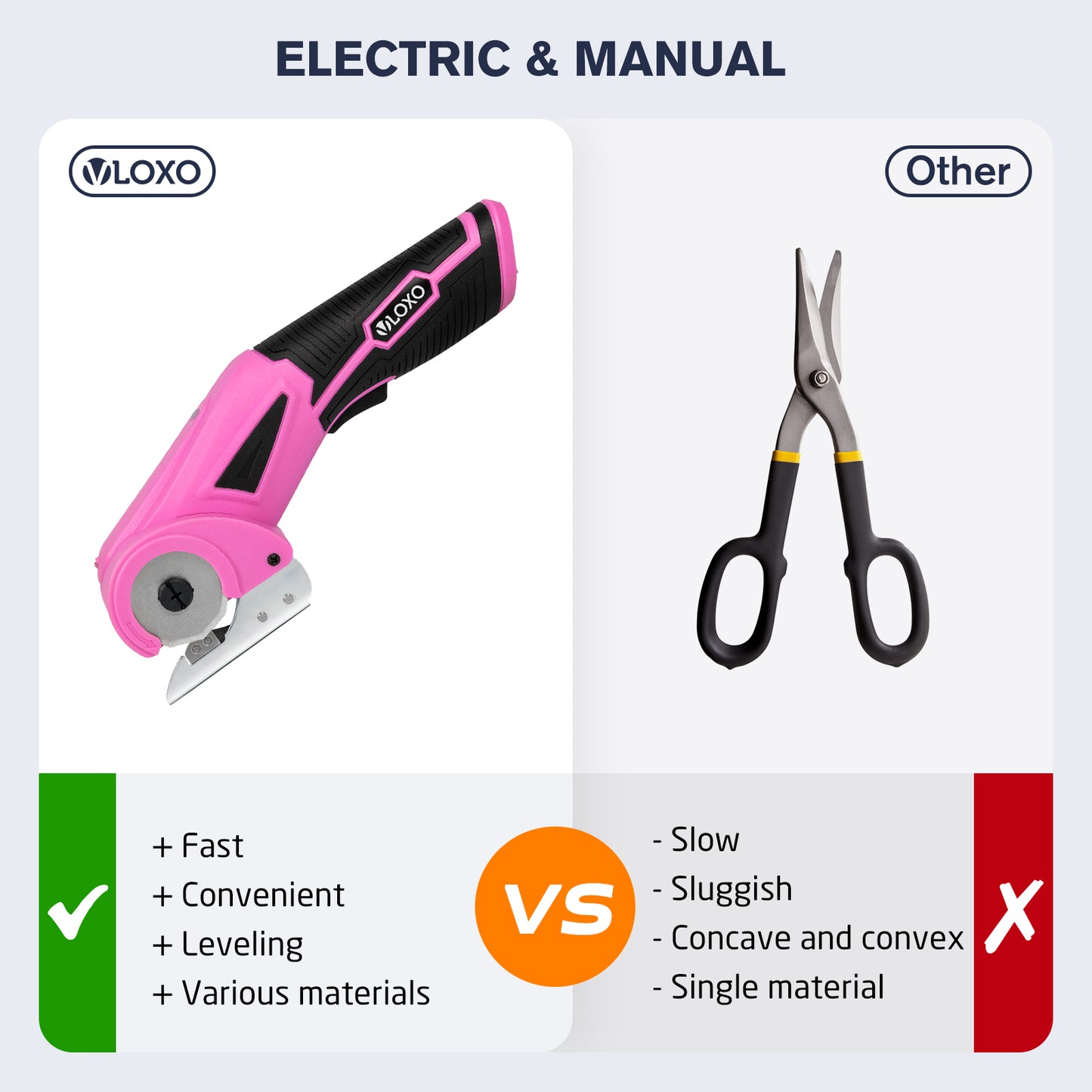 VLOXO Cordless Electric Scissors with Safety Lock 4.2V Rotary Cutter with Automatic Sharpening System For Fabric Carpet Leather Felt and More