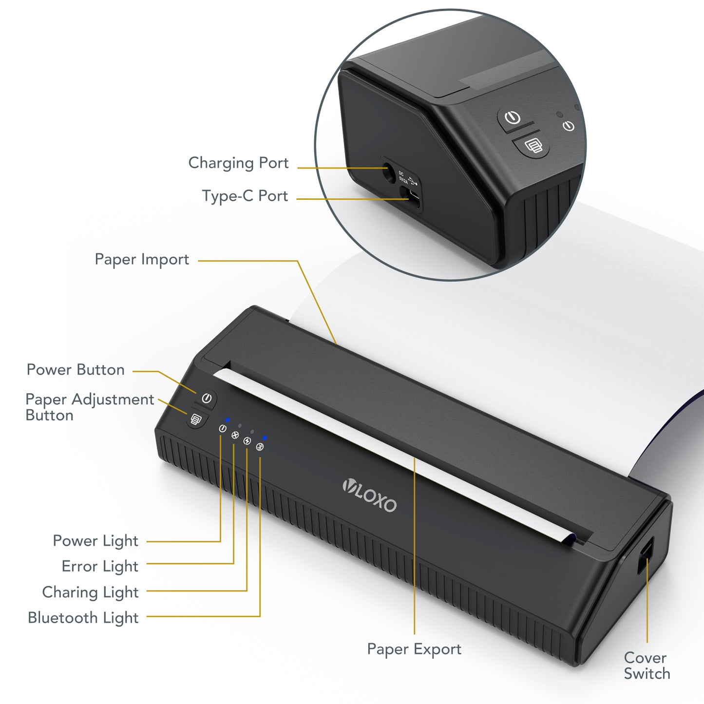 VLOXO 2023 Version Bluetooth Tattoo Stencil Printer