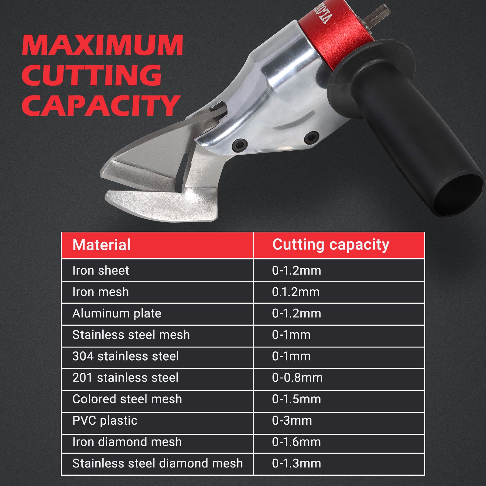 VLOXO Sheet Metal Cutter Drill Attachment Application