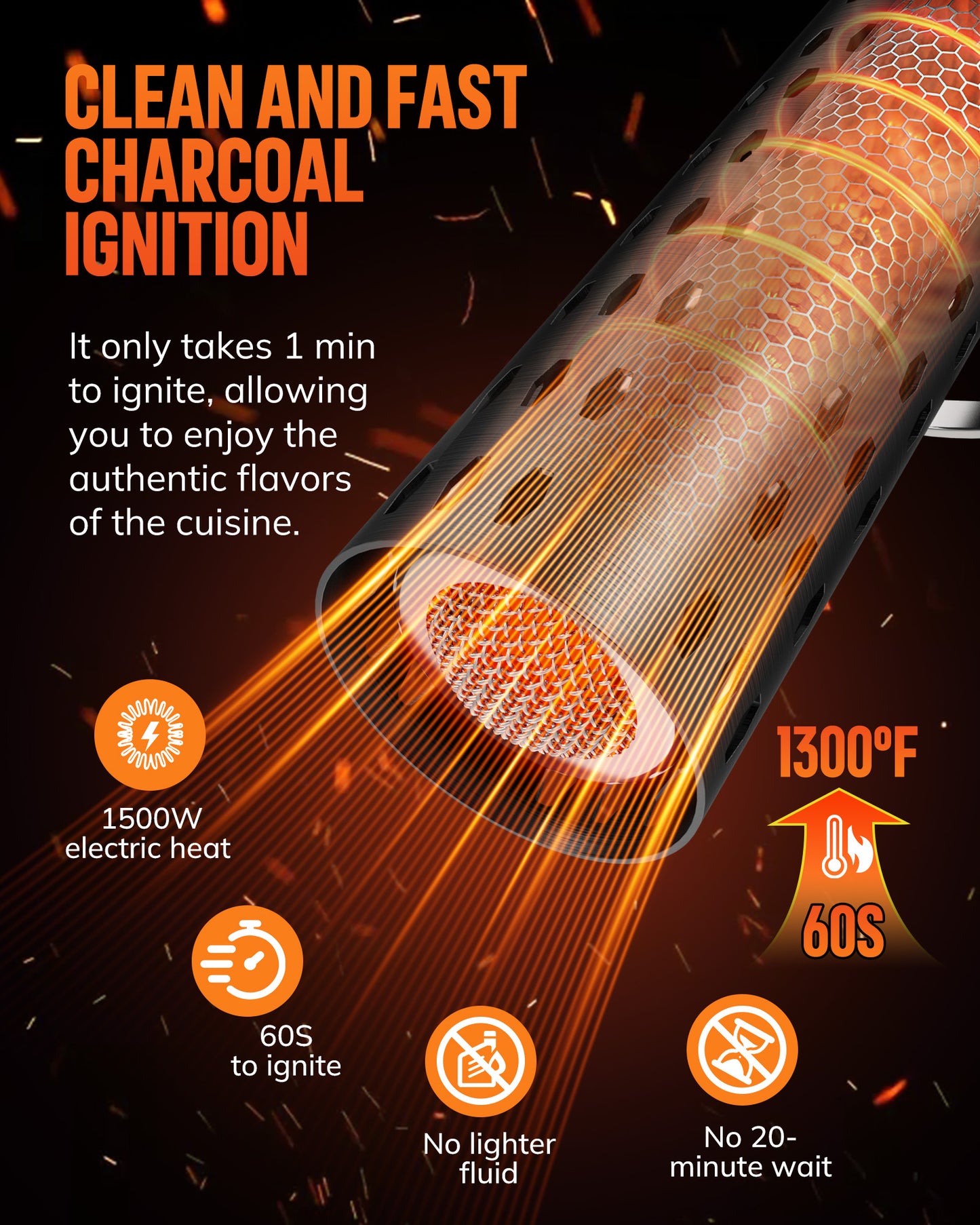 VLOXO Eletric Charcoal Starter