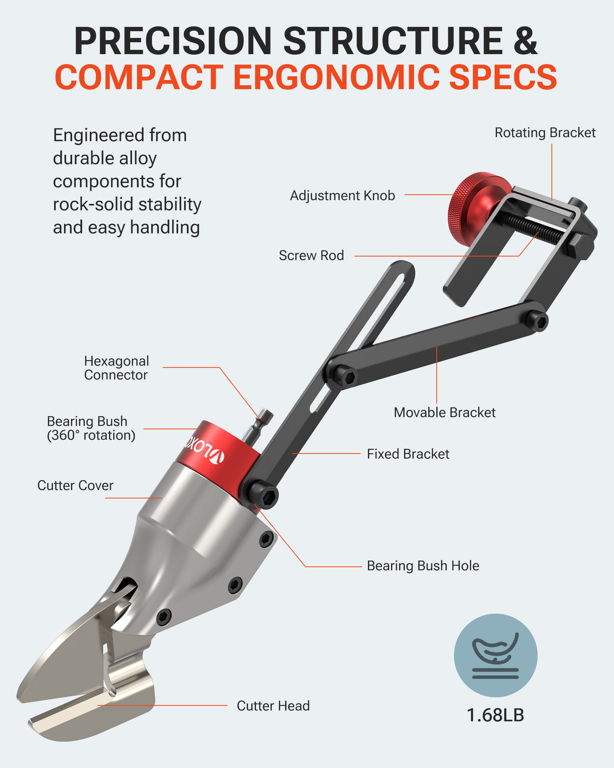 VLOXO Sheet Metal Shears Drill Attachment with Fixing Bracket
