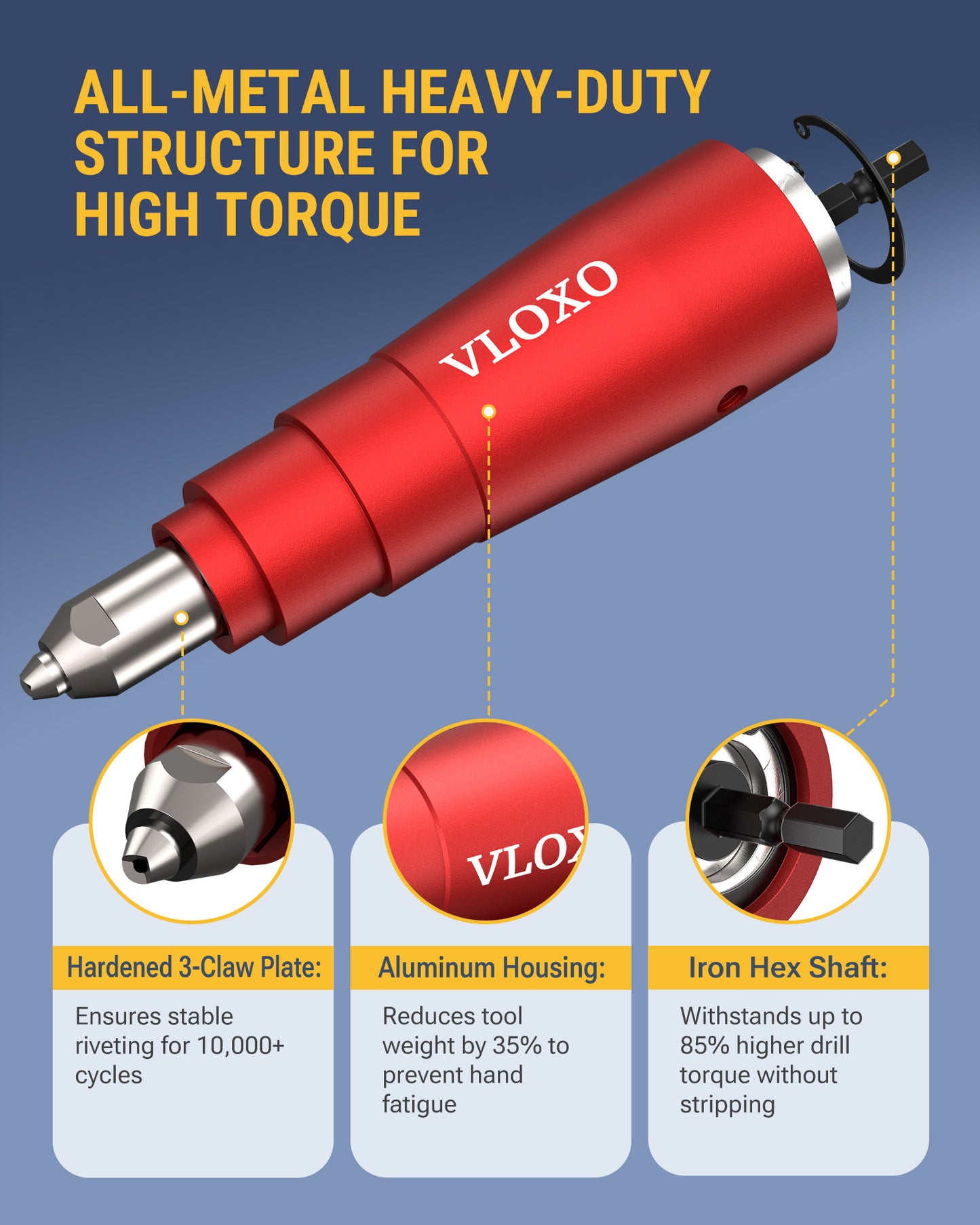 VLOXO Rivet Gun Adapter for Drill Kit Construction 
