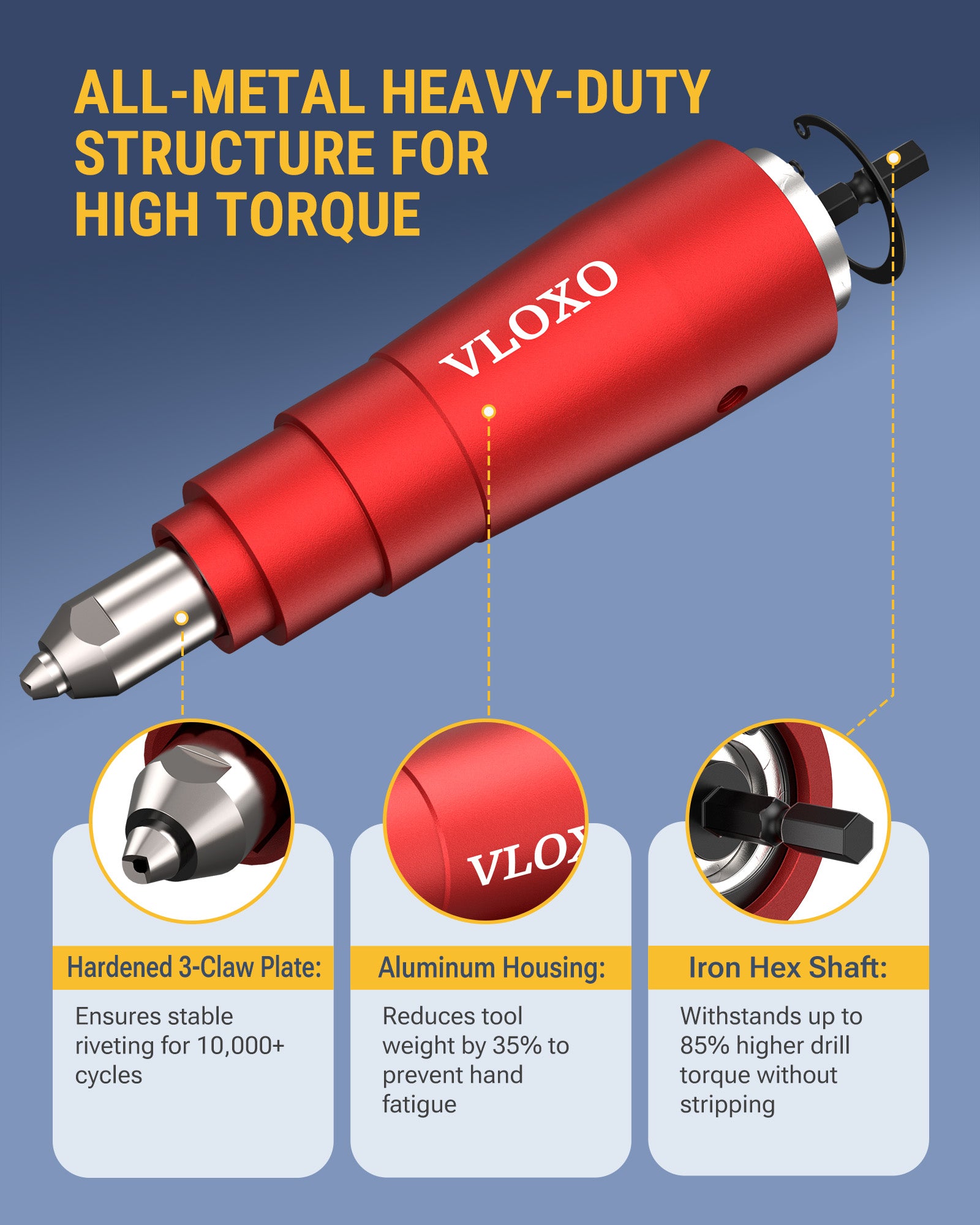 VLOXO Rivet Gun Adapter for Drill Kit Construction 