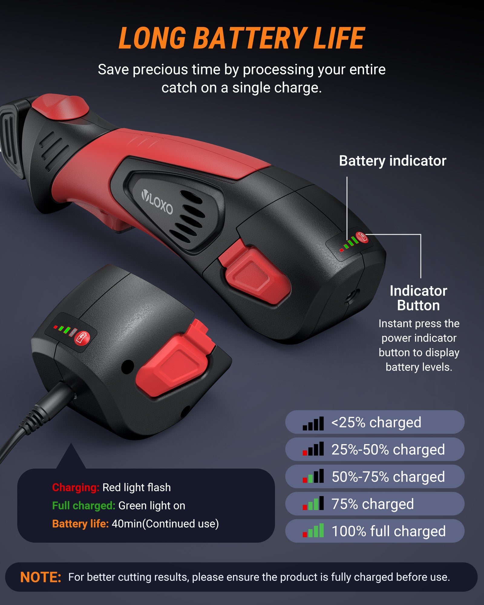 VLOXO Cordless Electric Fillet Knife Battery