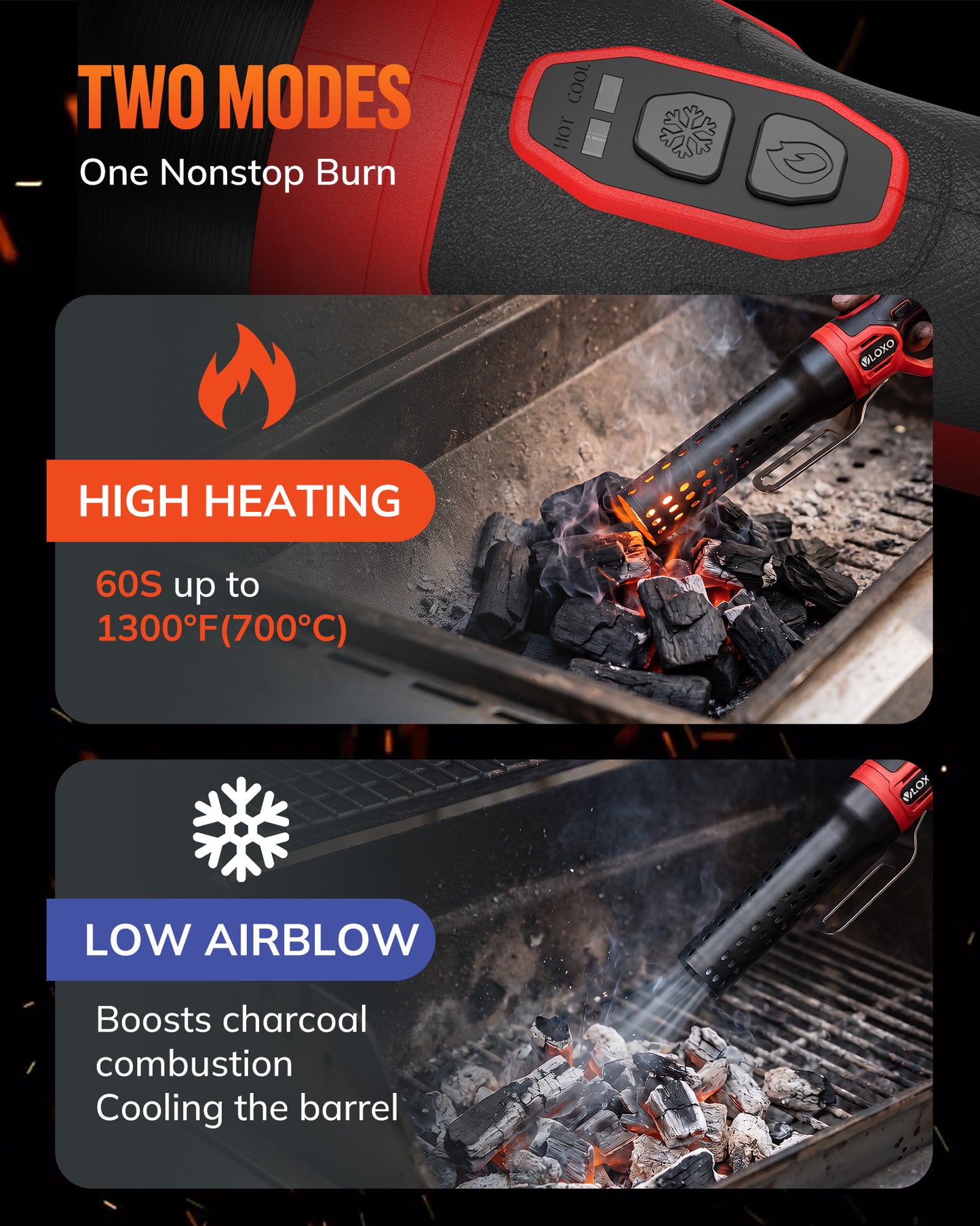 VLOXO Eletric Charcoal Starter