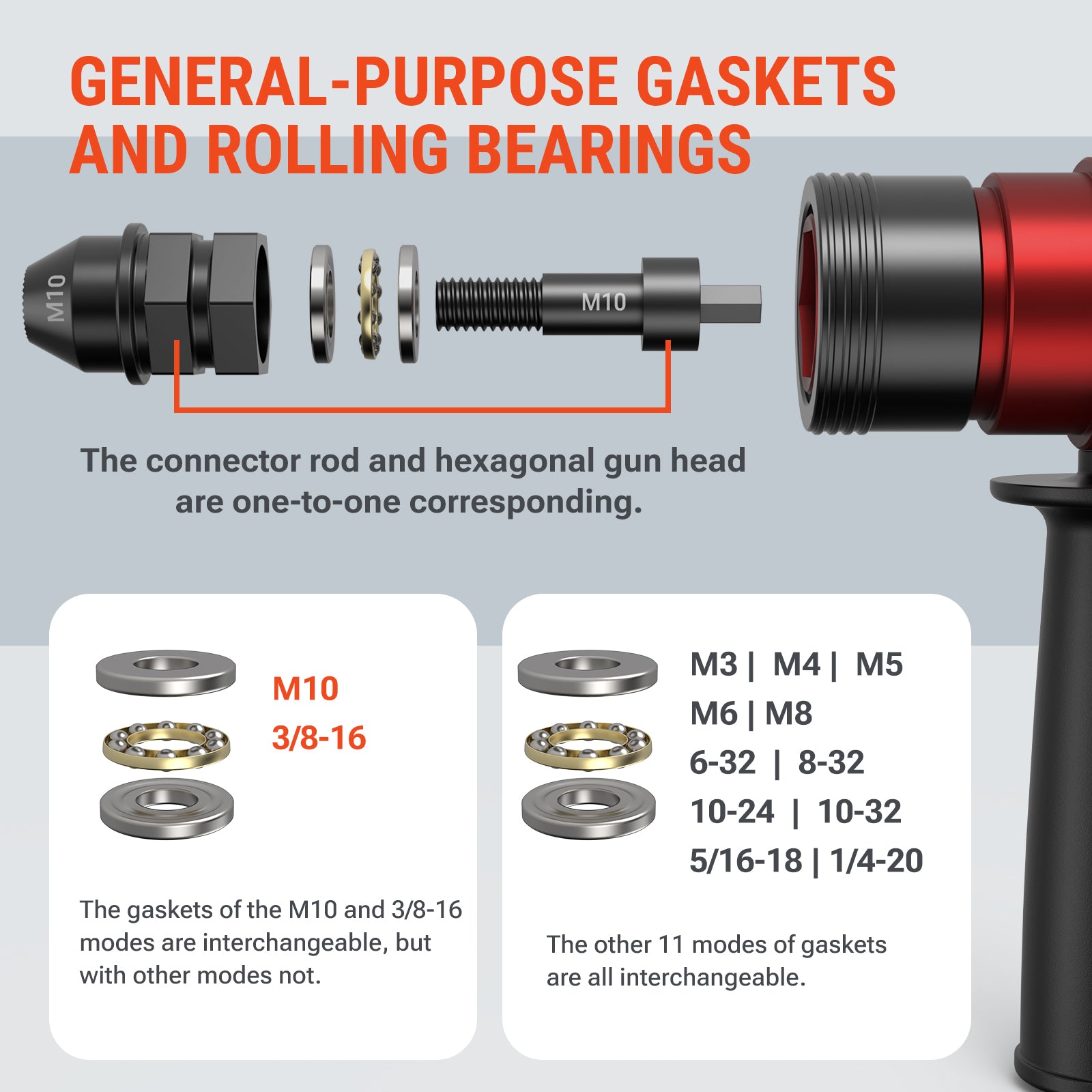 VLOXO Rivet Nut Drill Adapter Kit