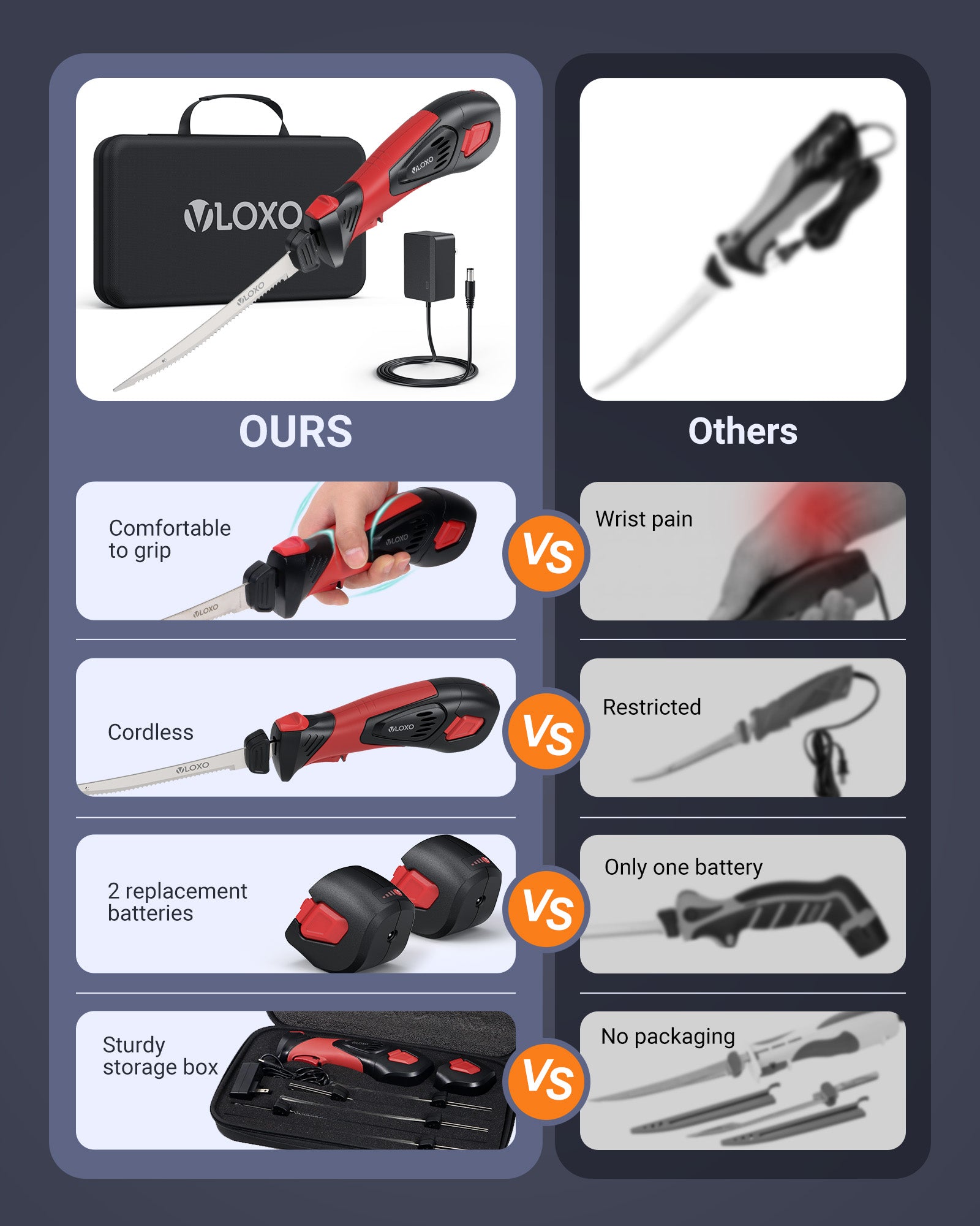 Why Choose VLOXO Cordless Electric Fillet Knife 