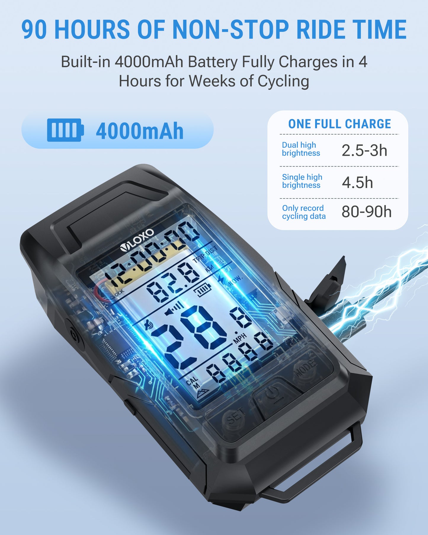 VLOXO 3-in-1 GPS Wireless Bike Speedometer Battery Capacity 