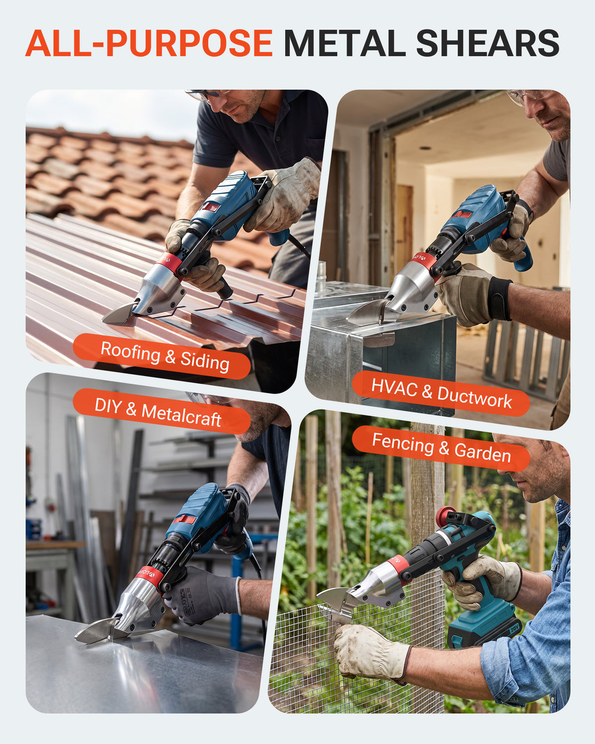 VLOXO Sheet Metal Shears Drill Attachment with Fixing Bracket