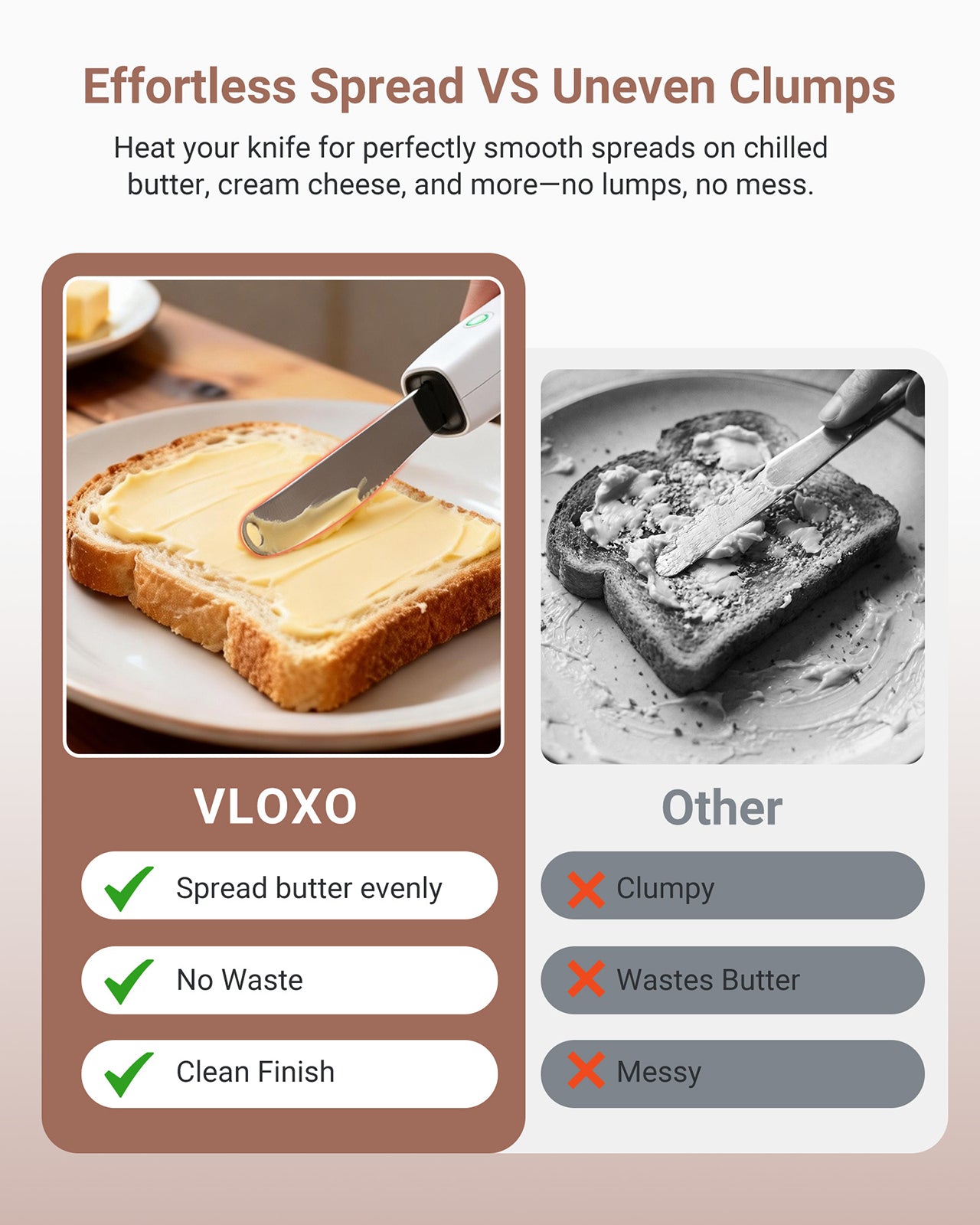 VLOXO Heated Butter Knife 