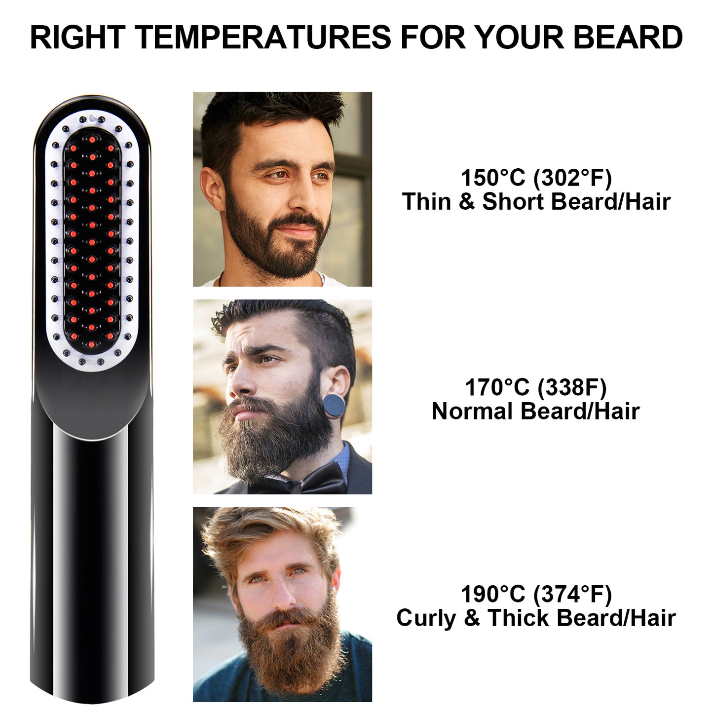 VLOXO Beard Straightener