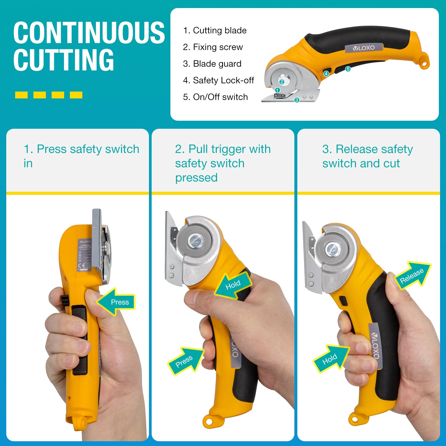 VLOXO Cordless Electric Scissors With Safety Lock Rechargeable Muti-Cu