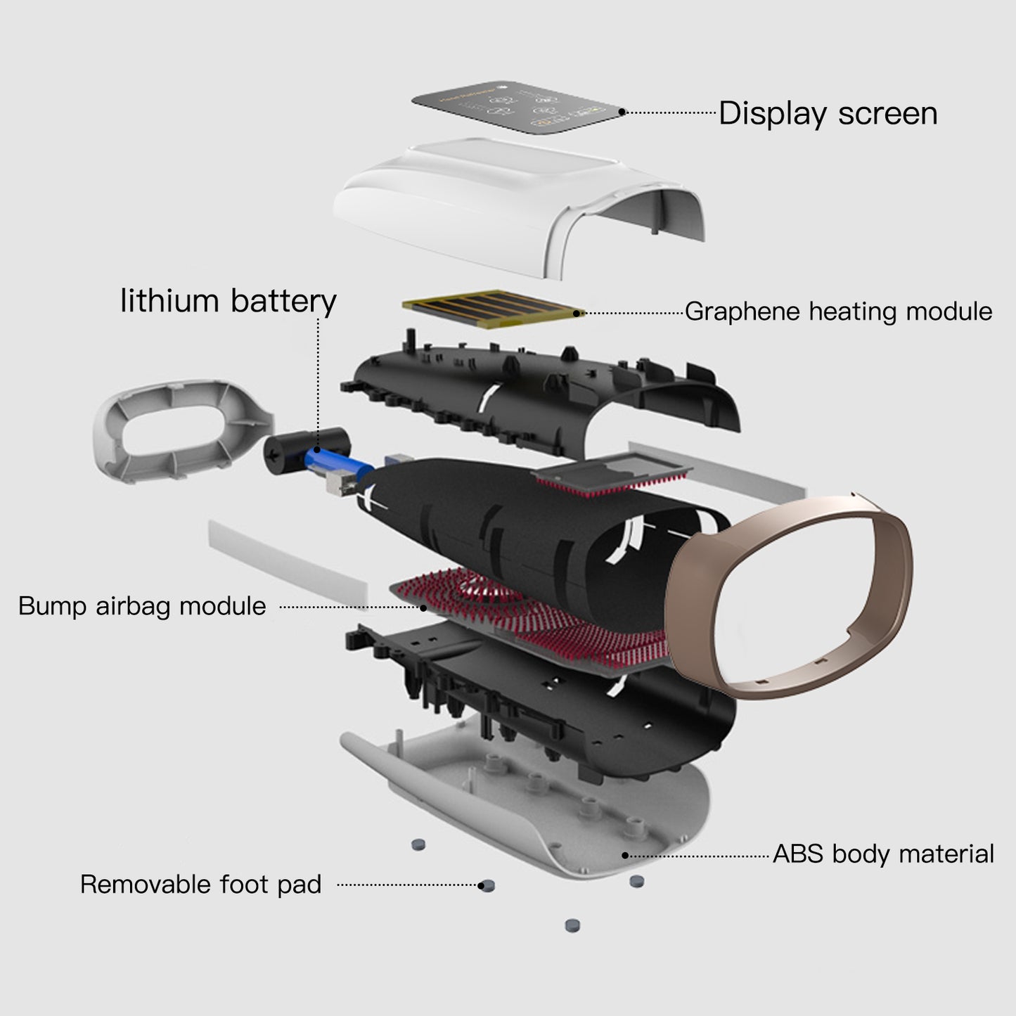 VLOXO Cordless Electric Hand Massager with Compression