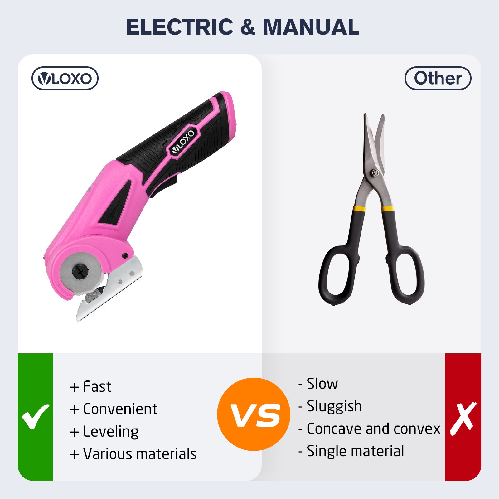 Electric Scissors Rechargeable Cordless Electric Cutter Shear for