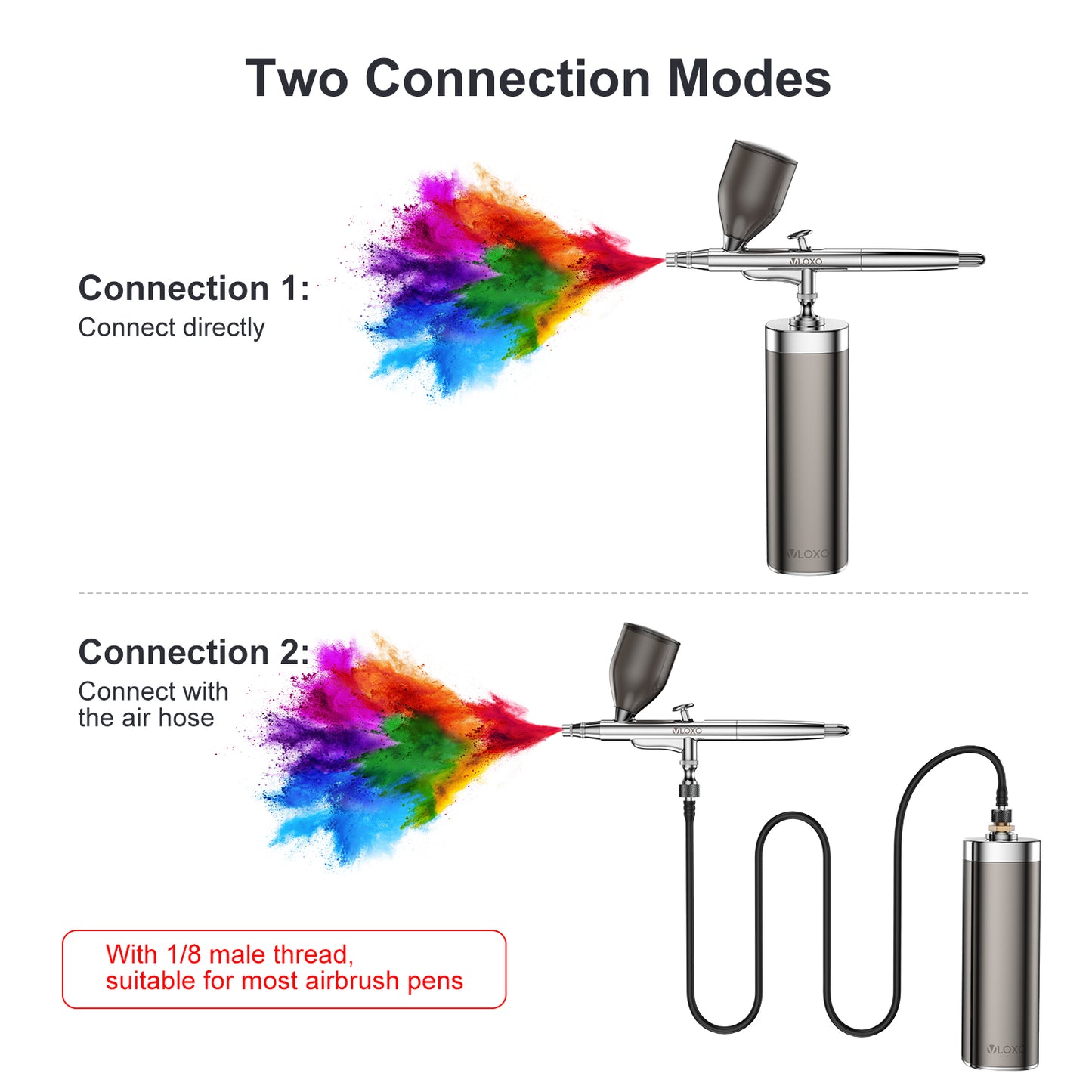 VLOXO Cordless 32PSI Upgraded Airbrush Kit with Compressor Dual-action Airbrush Kit for Painting, Model Coloring, Craft Art
