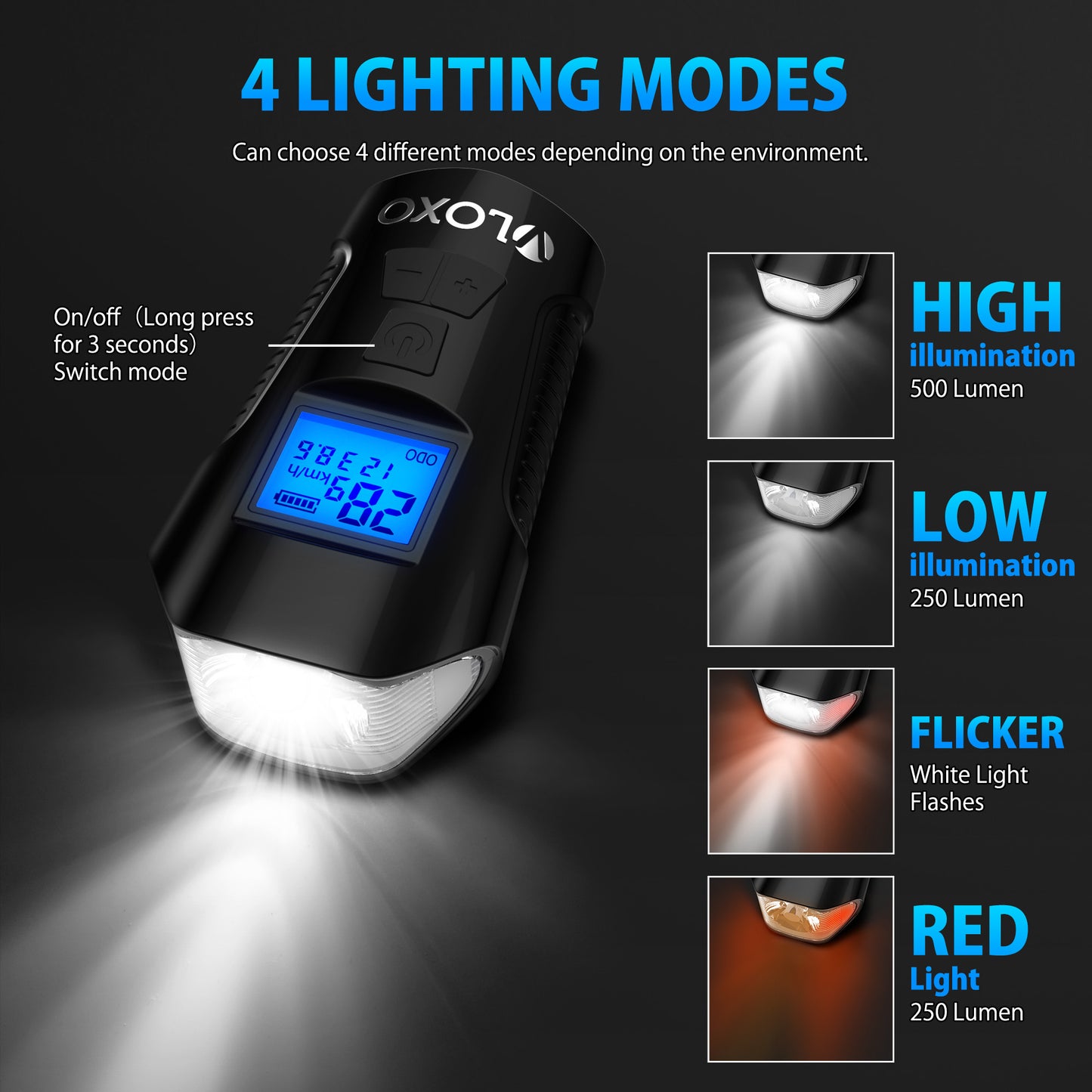 VLOXO Bike Speedometer with LED Bike Front Light & Tail Light IPX7 Waterproof USB Rechargeable